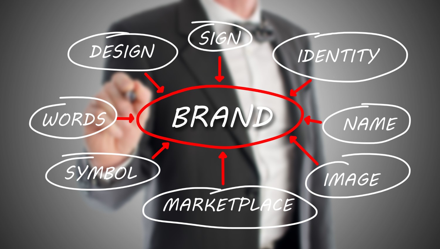 Visual Branding by Cleartwo